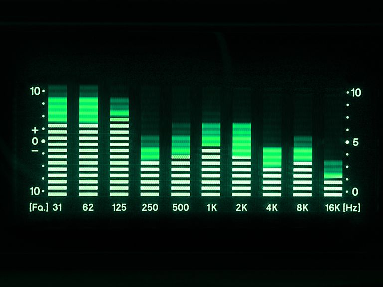 The Piano Mixing Process